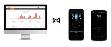 Misfit可穿戴设备加入在线仪表盘和智能家居控制功能